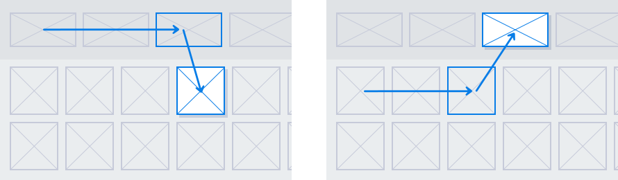 Figure 3-5. Example of focus movement between different areas