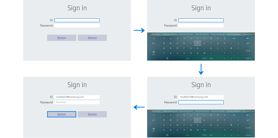 Figure 5-4. When entering the use name and password consecutively in order