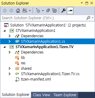 Figure 3.  Solution with TV project