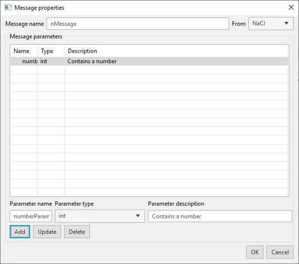 Figure 3. Add message parameters