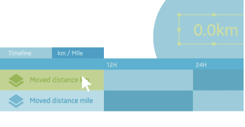 Easy distance units